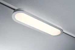 URail Panel - Loop