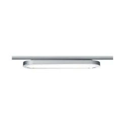 URail Panel - Loop