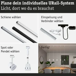URail Pendel - Cone