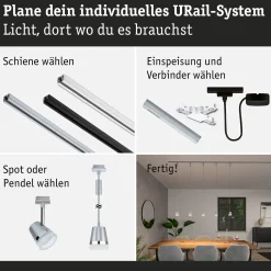 URail Pendel - Cone