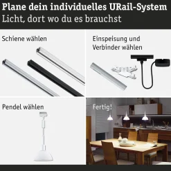 URail Pendel - Sarrasani