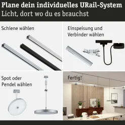 URail Pendel 3-Step-Dim - Hildor
