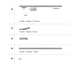 URail Schiene - Basisset