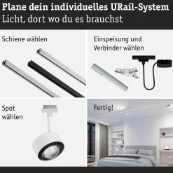 URail Schienenspot - Aldan Einzelspot