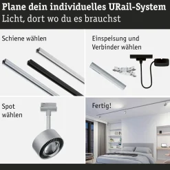 URail Schienenspot - Aldan Einzelspot