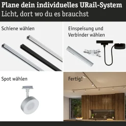 URail Schienenspot - Circle