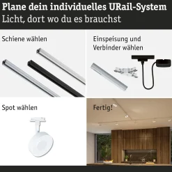 URail Schienenspot - Circle