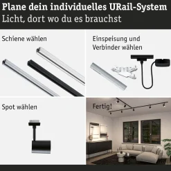 URail Schienenspot - Luxe