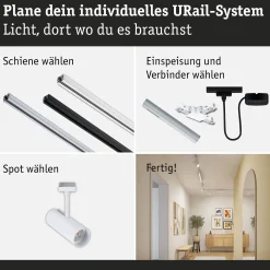 URail Schienenspot - Theron Einzelspot