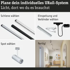 URail Schienenspot - Theron Einzelspot