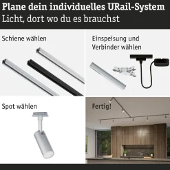 URail Schienenspot - Tubo Einzelspot