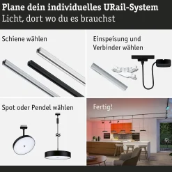 URail Schienenspot Smart Home Zigbee 3.0 - Hildor RGBW