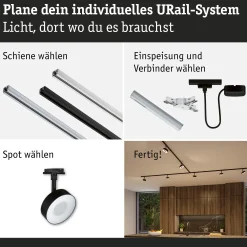 URail Schienenspot 3-Step-Dim - Circle