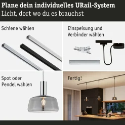 URail Schirm - 2Easy Neila