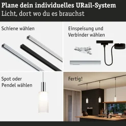 URail Schirm - 2Easy Raja