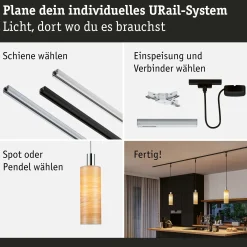 URail Schirm - 2Easy Vitus