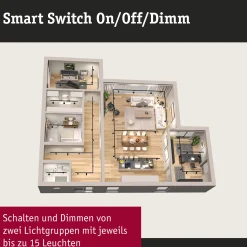 Wandschalter Smart Home Zigbee 3.0 - On/Off/Dimm
