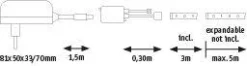 YourLED ECO LED Strip - RGB Basisset