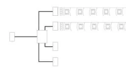 YourLED Verbinder - Junction-Box 4-fach Verteilung